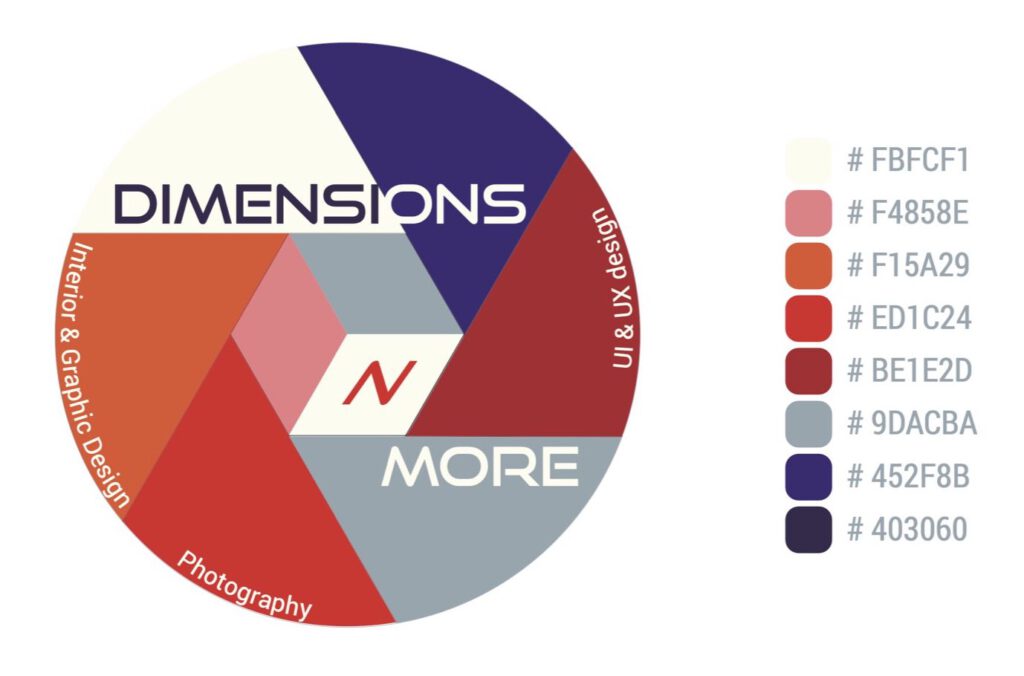 DimensionsNmore logo